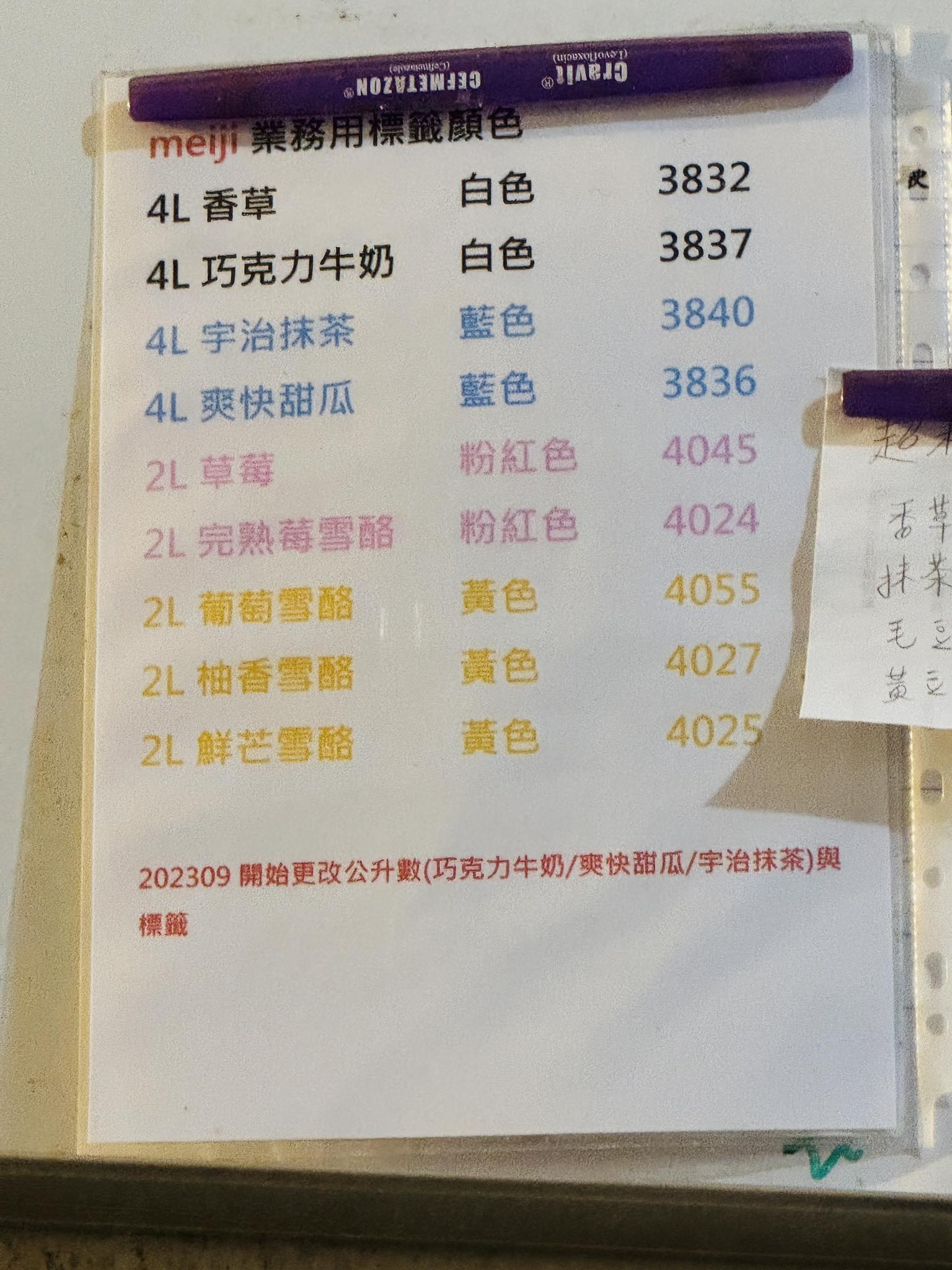 test